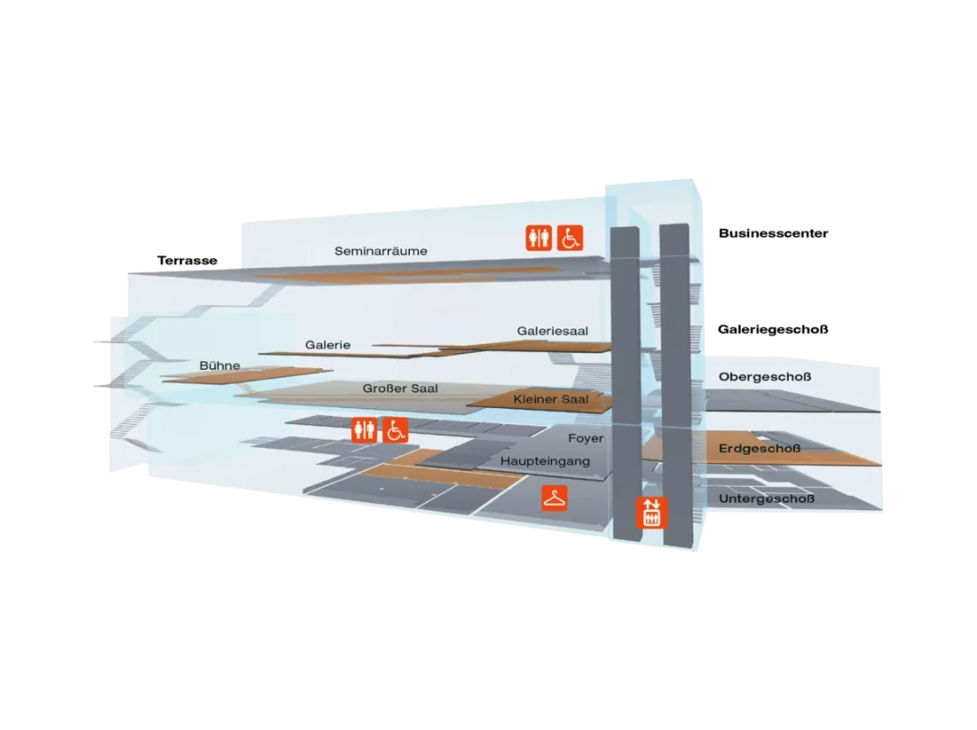 Plan du Congress Saalfelden avec toutes les salles sur quatre niveaux